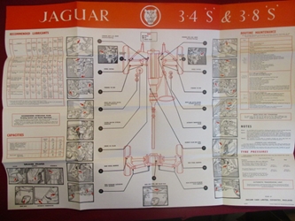 Jaguar 3.4S, 3.8S original lubrication and maintenance chart 